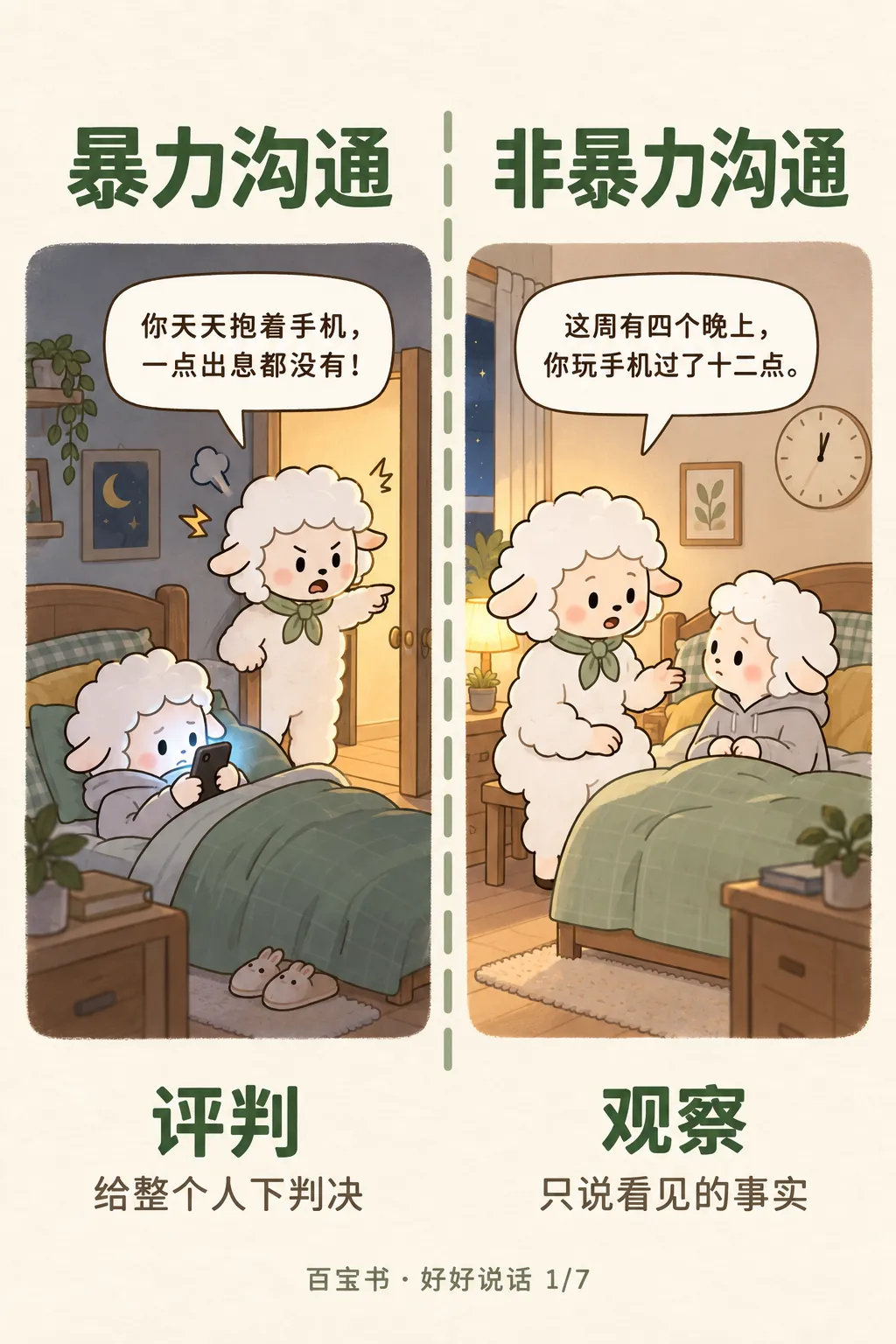 对照插画:评判与观察